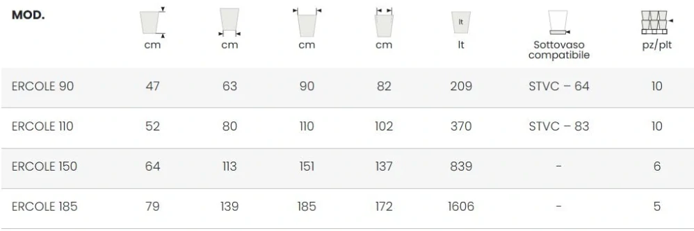 Květináč Ercolino Ercole- 90 cm šířka různé barvy
