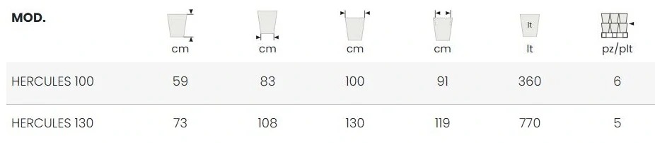 Květináč Ercolino Hercules 130 cm šířka, různé barvy