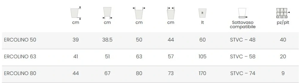 Květináč Ercolino - 50 cm šířka, různé barvy